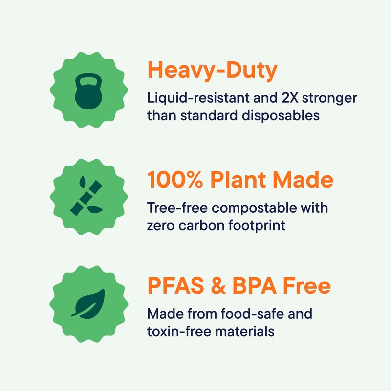 Deep Dish Paper Plates, Heavy Duty Disposable Dinner Plates [500-Pack] 10 Inch Plates - 100% Compostable Eco-Friendly, Biodegradable Sugarcane Bagasse, Natural Brown 10" Paper Plate Disposable