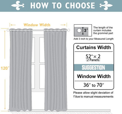 ChrisDowa Blackout Curtains - 120 Inch Long Thermal Insulated Grommet Panels | Forest Green, 2-Pack