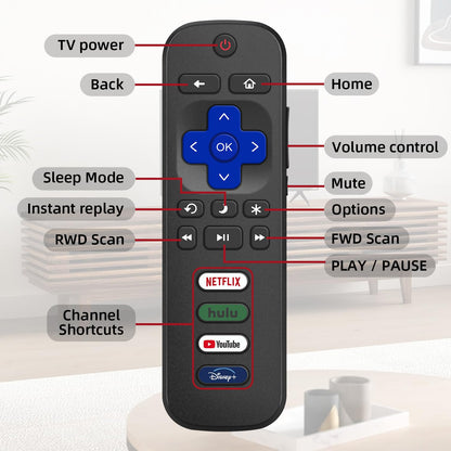 Replacement for Sony TV Remote, for All 2019-2025 Sony Remote Control for Bravia Smart TV with Voice Control. for Bravia XR/XBR/KD/K Series Google/Android TVs. 1-Year Warranty.