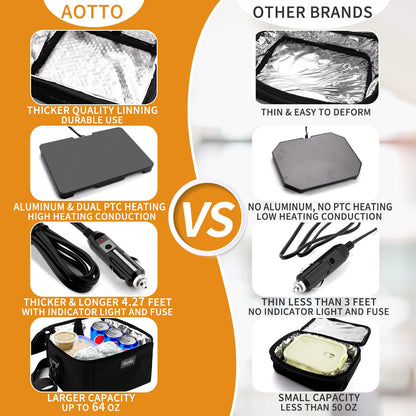 Aotto Heated Lunch Box Food Warmer - 12V/24V 2-in-1 Car Food Warmer with Vehicle Plug - Mini Portable Electric Lunch Box Heater for Men and Women - Reheat & Keep Meals Warm On the Go - Black
