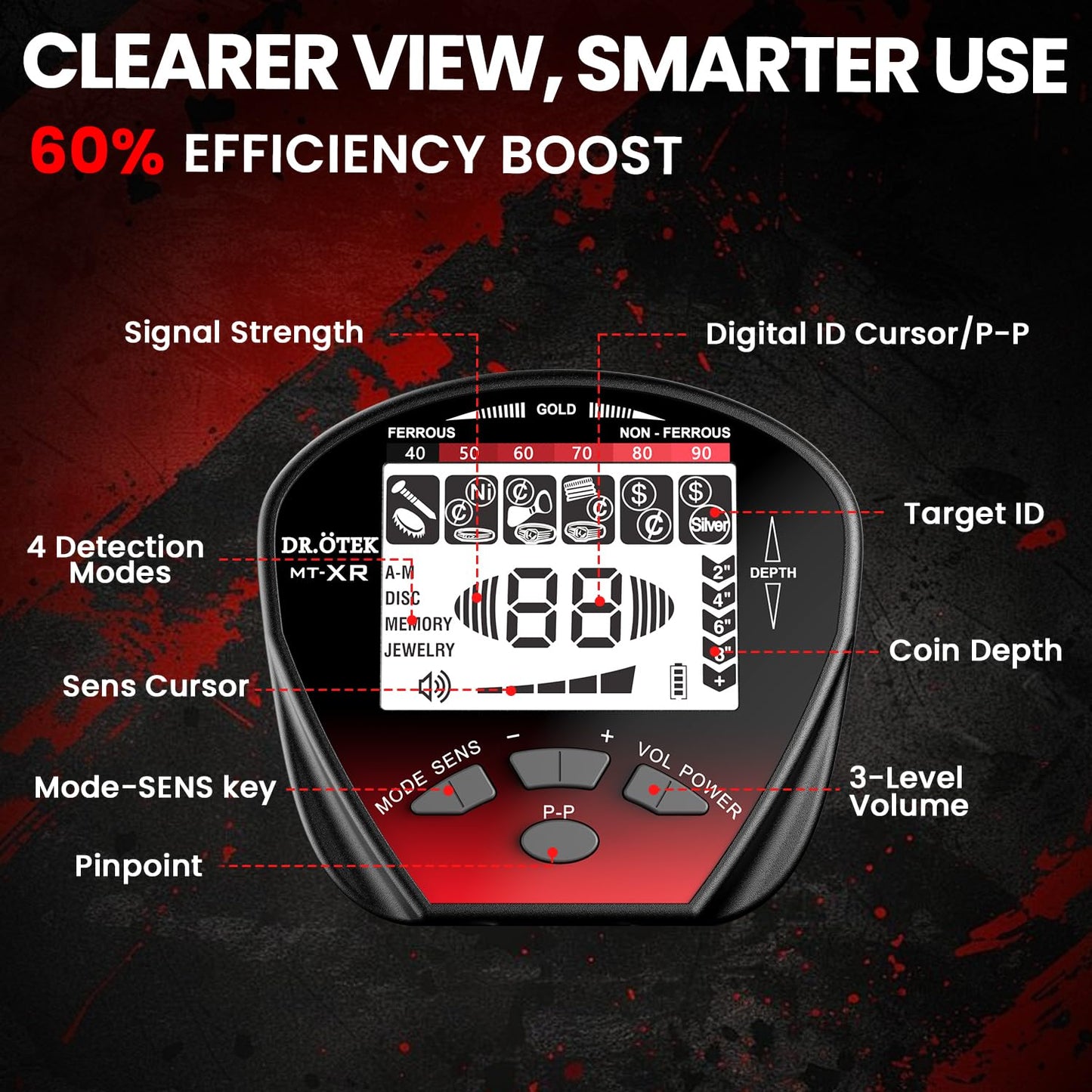 DR.ÖTEK Metal Detector for Adults Waterproof, Professional Gold Detector Kit with High Accuracy, 10" IP68 Coil, Backlight LCD Display, 5 Modes, Advanced DSP Chip for Treasure Hunting, MTXR-Red