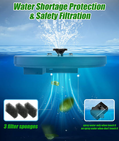 SZMP Solar Fountain - Upgraded 100% Glass Panel, 3.5W Floating Water Pump with 2000mAh Battery & 7 Nozzles | Ideal for Garden & Pond