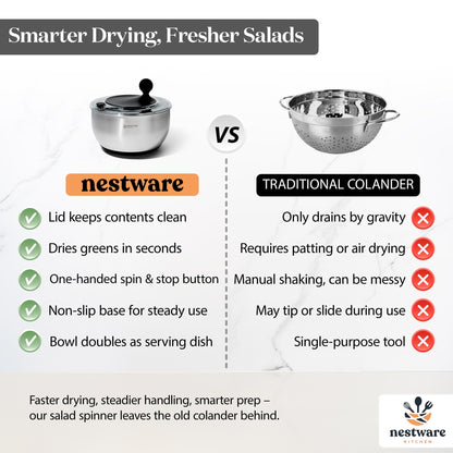 Nestware Kitchen Stainless Steel Salad Spinner, Lettuce, Vegetable & Fruit Dryer, 5L Capacity, Non-Slip Base (304 Stainless Steel - Black)