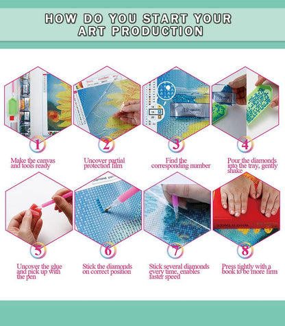 DOTSOPS Diamond Painting Kits Art Adults Painting Kit Crafts DIY 5D Diamond Art Packs Kits Full for Adults Beginner Home Wall Decoration Gift 11.8x15.7 Inches (6 Pack Landscape City)