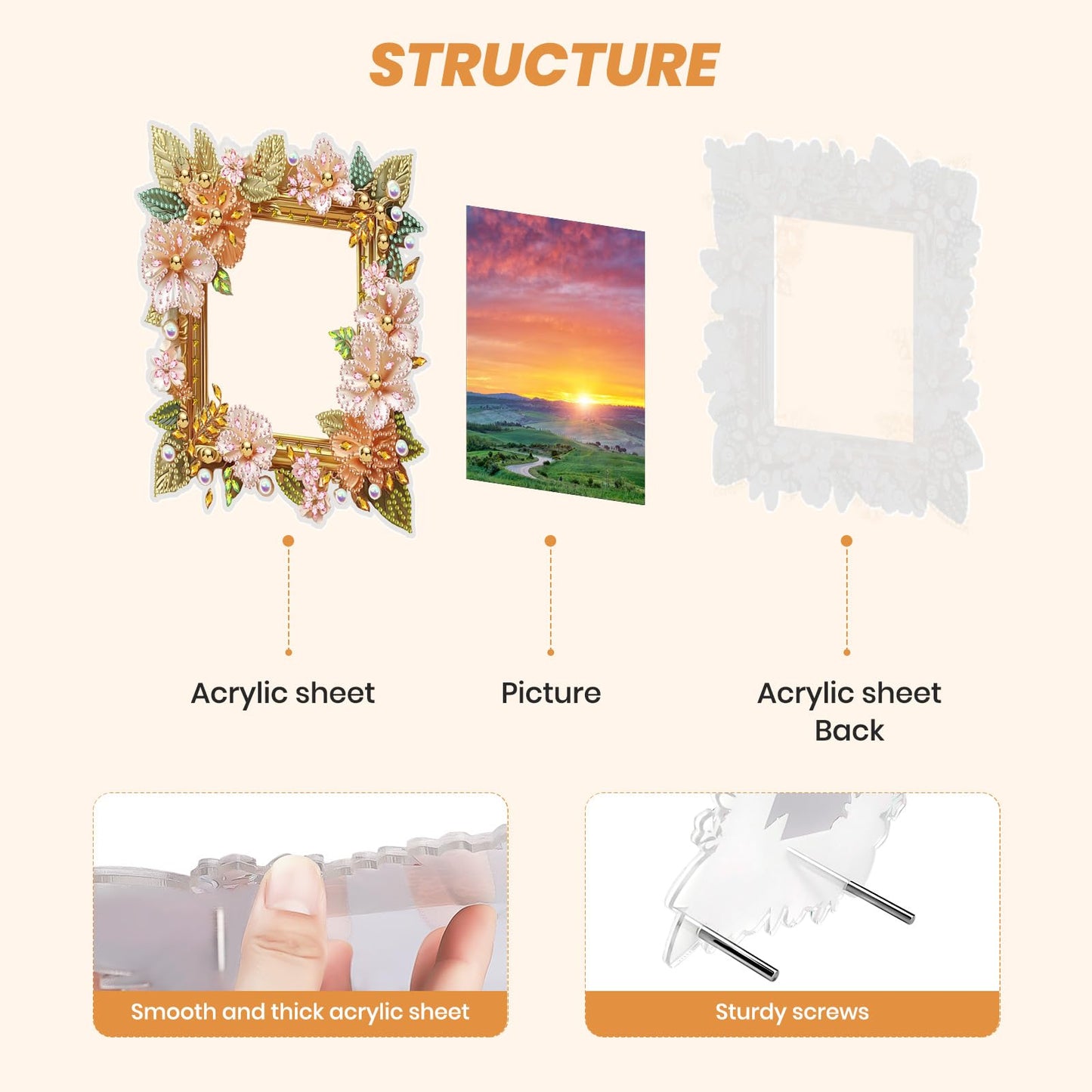 MXJSUA Pink Floral Special Shape Diamond Painting Picture Frame Kits for Table Home Decor, Acrylic Tabletop Display Photo Diamond Art Painting Frame Suitable for Photos within 7 Inches