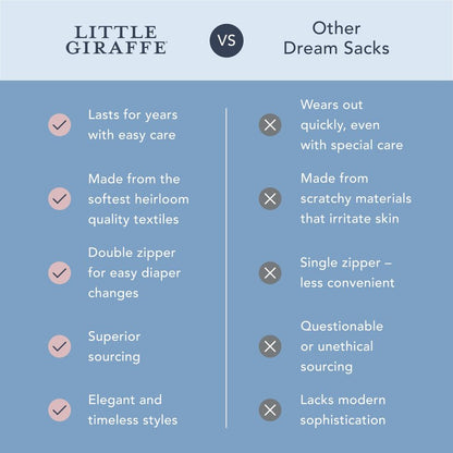 Little Giraffe Chenille Dream Sack, Cream - 1 TOG Sleep Sack 0-6 Months with Double-Zipper Design for Easy Diaper Changes - Ultra-Soft Baby Wearable Blanket with Chin and Zipper Guards