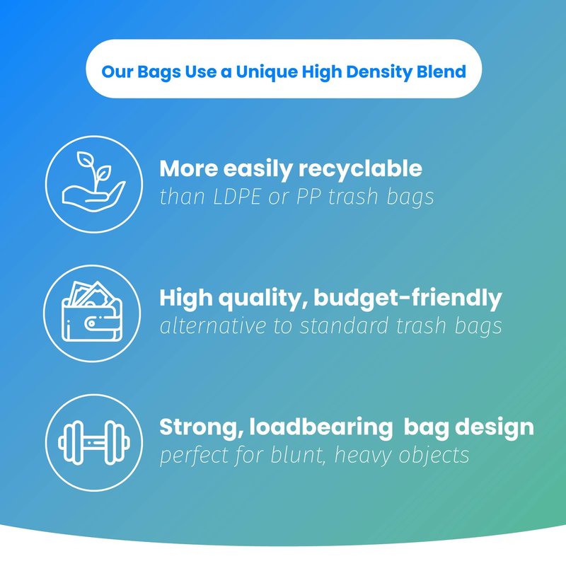 Reli. 1-2 Gallon Trash Bags | 2000 Bags | Clear | Bathroom | Strong | Garbage