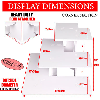 HAOWUJIN 3 Tier Corner Retail Display Stand Portable Product Shelves, White Store Retail Display Stand, Cupcake Stand, Candle Tumbler Display Rack for Craft Shows, Trade Shows, Farmers Market
