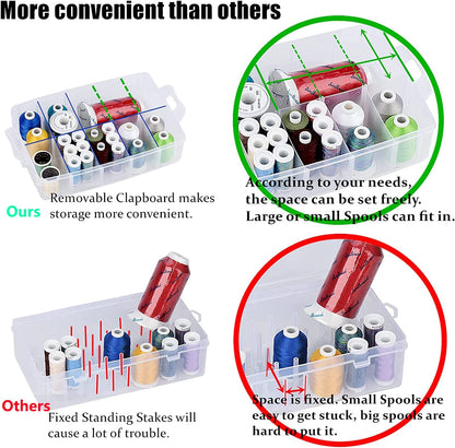 Simthread 40-Color Embroidery Thread Kit – 40 Spools 550 Yards Each, 40WT Polyester Thread with 2-Layer Stackable Box, Bobbins & Tools – Compatible with Brother, Janome, Babylock and More