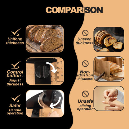 Brvclon Manual Bread Slicer for Homemade Sourdough,Adjustable Thickness,Hand Crank Bread Slicer with Stainless Steel Blade, Aluminum Alloy Frame & Solid Wood Base with Natural Wood Veneer Finish