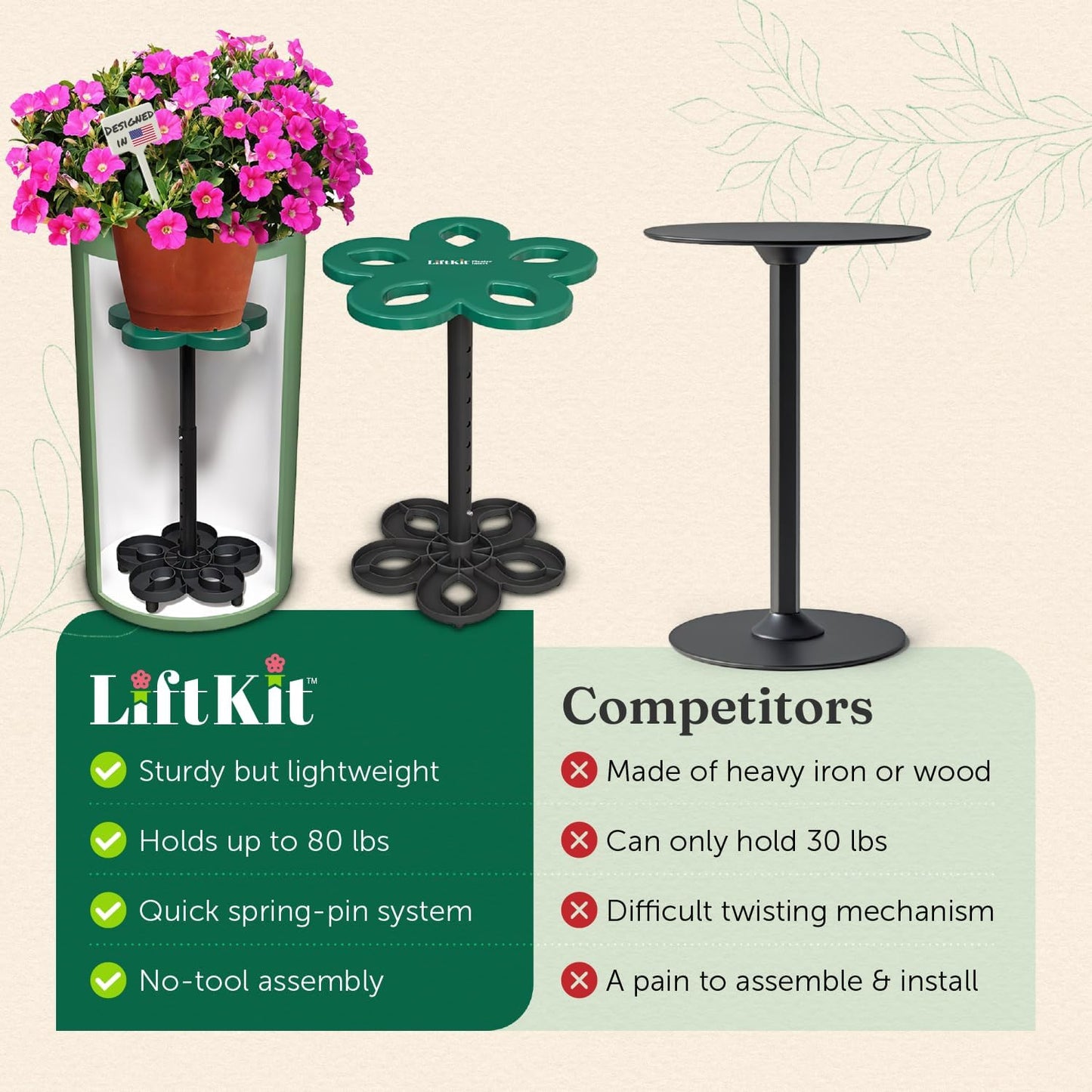 Lift Kit Planter Insert Tall Tapered Plant Riser Fill Bottom of Tall Flower Pots and Large Plant Containers | Indoor and Outdoor (11-17” Rise, 6" Base, 10" Top)
