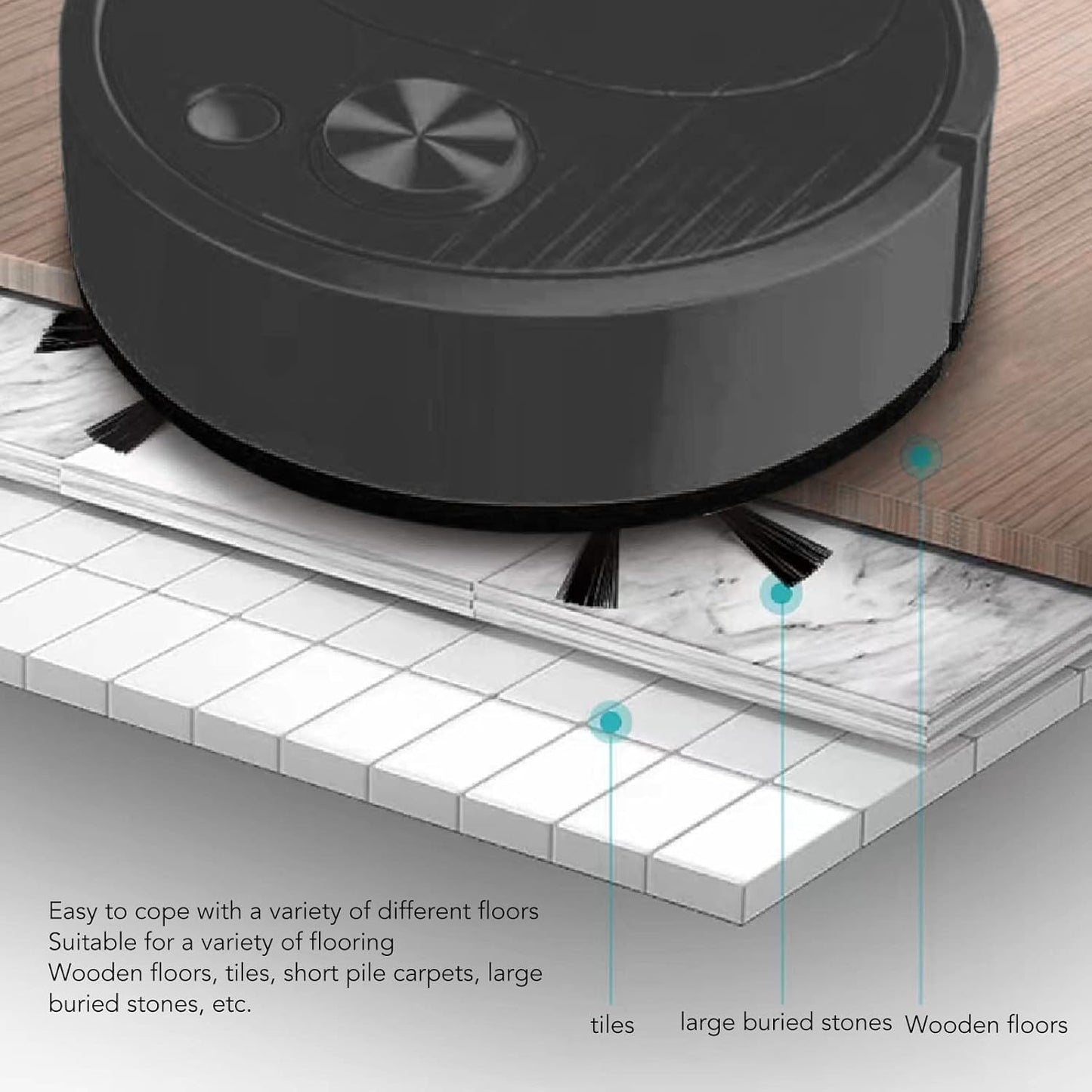 Luqeeg Robot Vacuum Cleaner, USB Charging Smart Sweeping Robot, Strong Suction Sweeper Vacuum for Wooden Flooring, Low