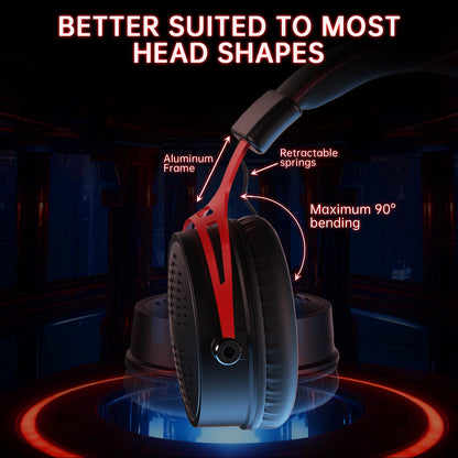 Gonbouyoku Wireless Gaming Headset, 2.4GHz Gaming Headset for PC, PS5, PS4, Switch, 60H Long Lasting Battery, Detachable Noise Cancelling Microphone, BlackReda