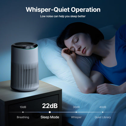 Air Purifiers for Bedroom Home, Air Purifier for Smoke Odors with Fragrance Sponge, Small Air Purifier with Sleep Mode for Bedroom Office, Blue Night Light, White, 1 Pack+3 Modes