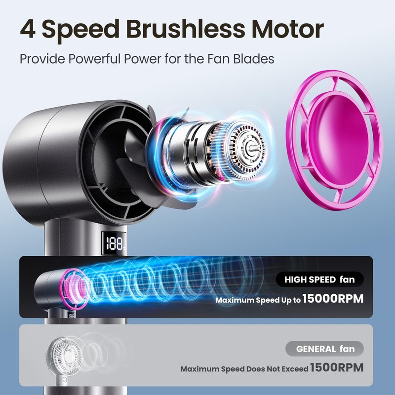 BURLAN Portable Mini Fan, USB Rechargeable Battery 3 Speed& Power Display Flashlight Handheld Fans, USB Rechargeable Battery, Lightweight Personal Cooling for Indoor Outdoor Travel