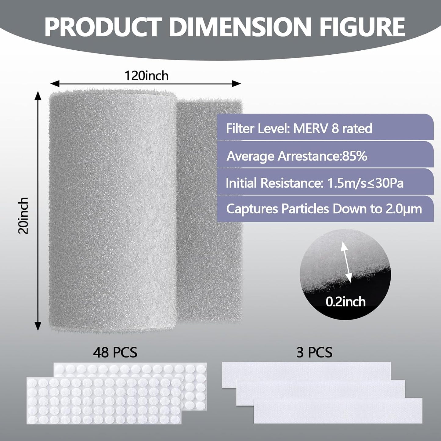 20" 120" 8 48Pcs x Cut to Size Air Filter Material, MERV Triple Air Vent Filters, HVAC Furnace Filters Kit Vent Filter