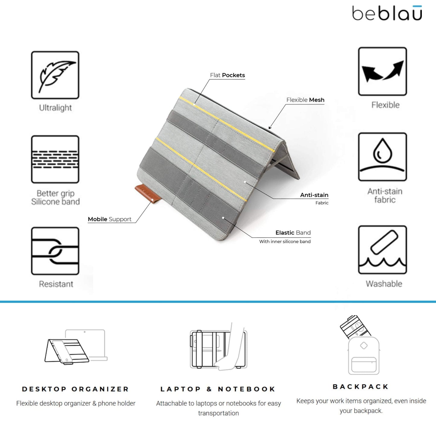 Beblau FOLD Portable TECH Organizer attachable to your Devices | Desk Sleeve | Gadget case | Working from Home Essentials | Laptop accessories | Backpack Insert | Portfolio |