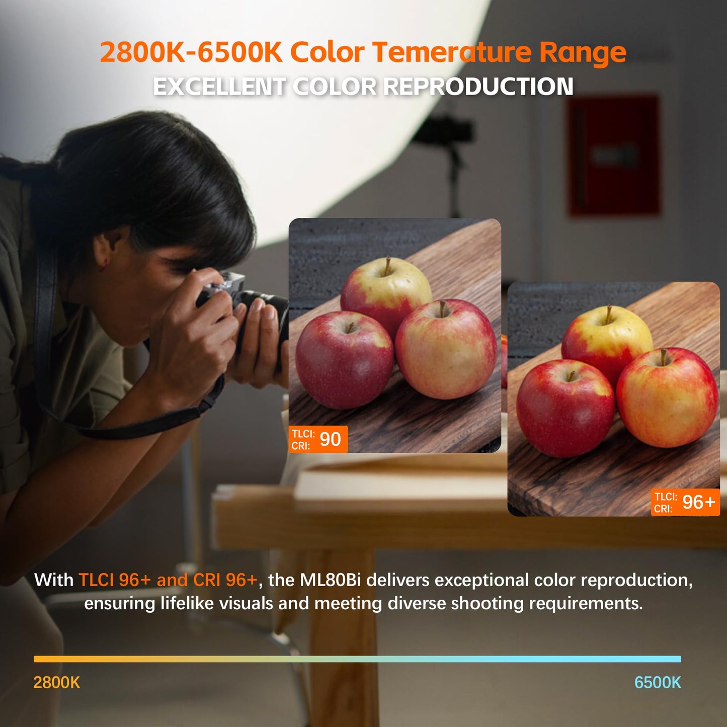 GODOX ML80BI LED Video Light with Battery,BI-Color 2800K-6500K,Portable Handheld Mini Led Photo Monolight,CRI 96+ TLCI 97+,29600Lux@1m,Support NFC&APP, for Photographers,Filmmakers,Studios