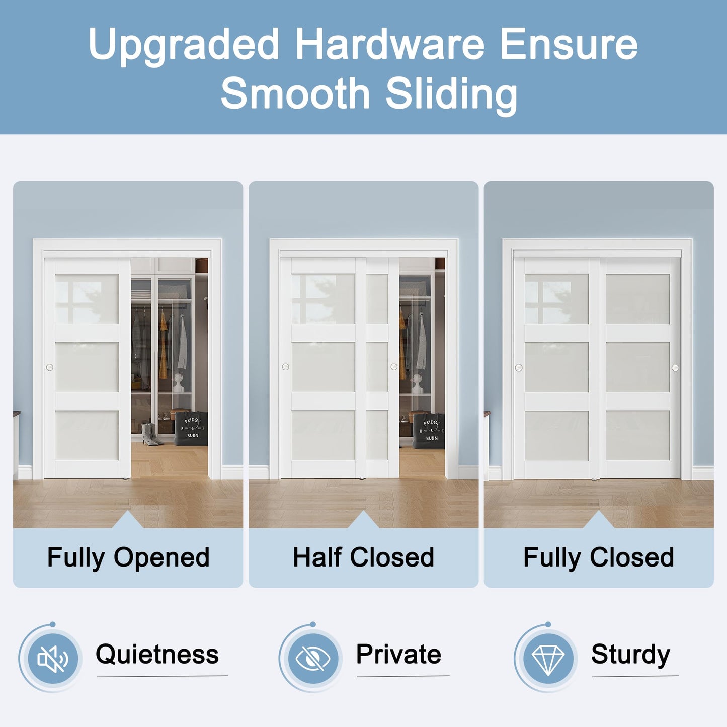 Paintable Sliding Closet Doors, 48" x 80" Bypass Slidng Door Panels with Hardware Kit, 3-Lite Frosted Glass Panle Door Slab Shaker for Bedroom/Closet/Barn - Assemble Required