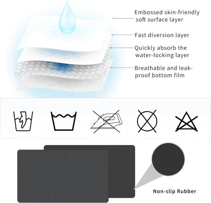 Countertops, 19"x12"Rubber Counter Coffee Maker Mat for Coffee Bar Accessories Fit Under Coffee Machine Mat Backed