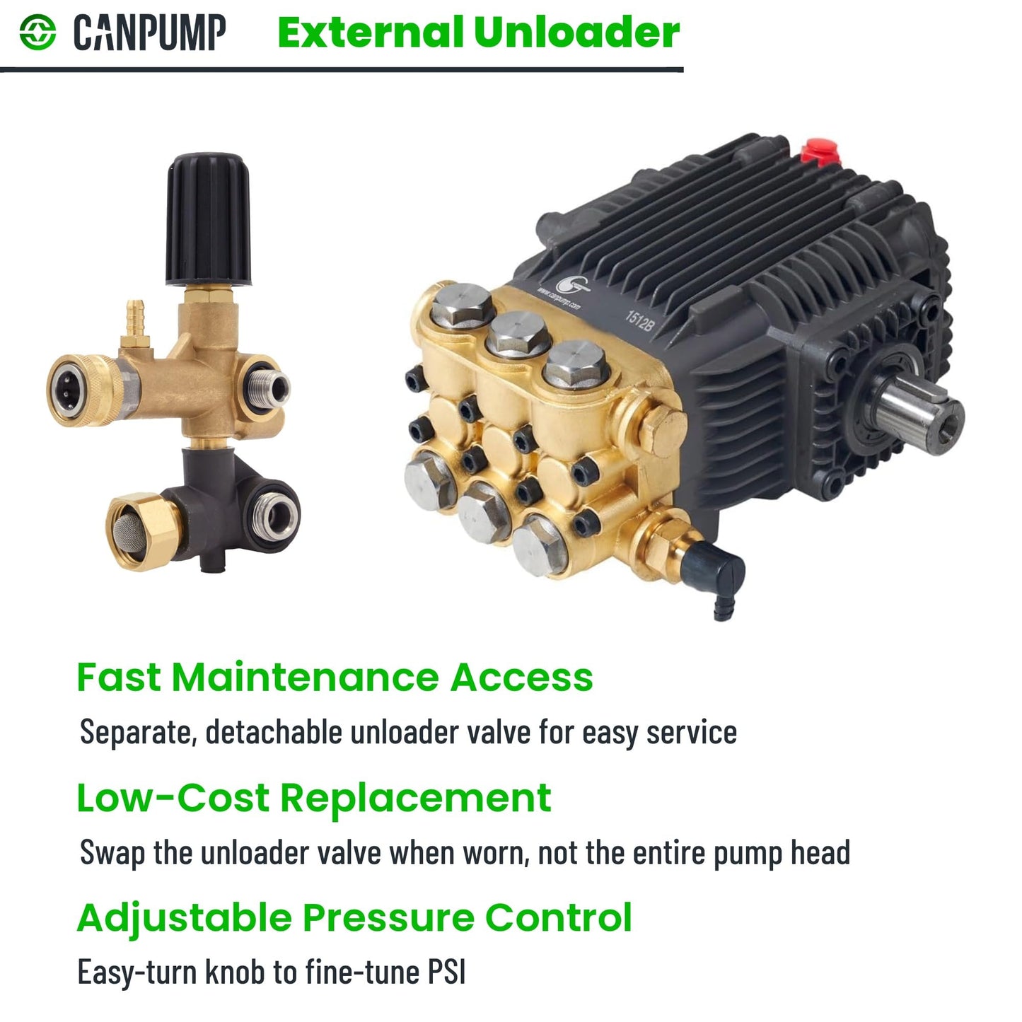 Canpump CF 3230 S: 3200 psi @ 2.9 US gpm Belt-Drive Pressure Washer Pump with External Unloader, 24 mm Solid Shaft, Max 1725 RPM, Horizontal Triplex Pump