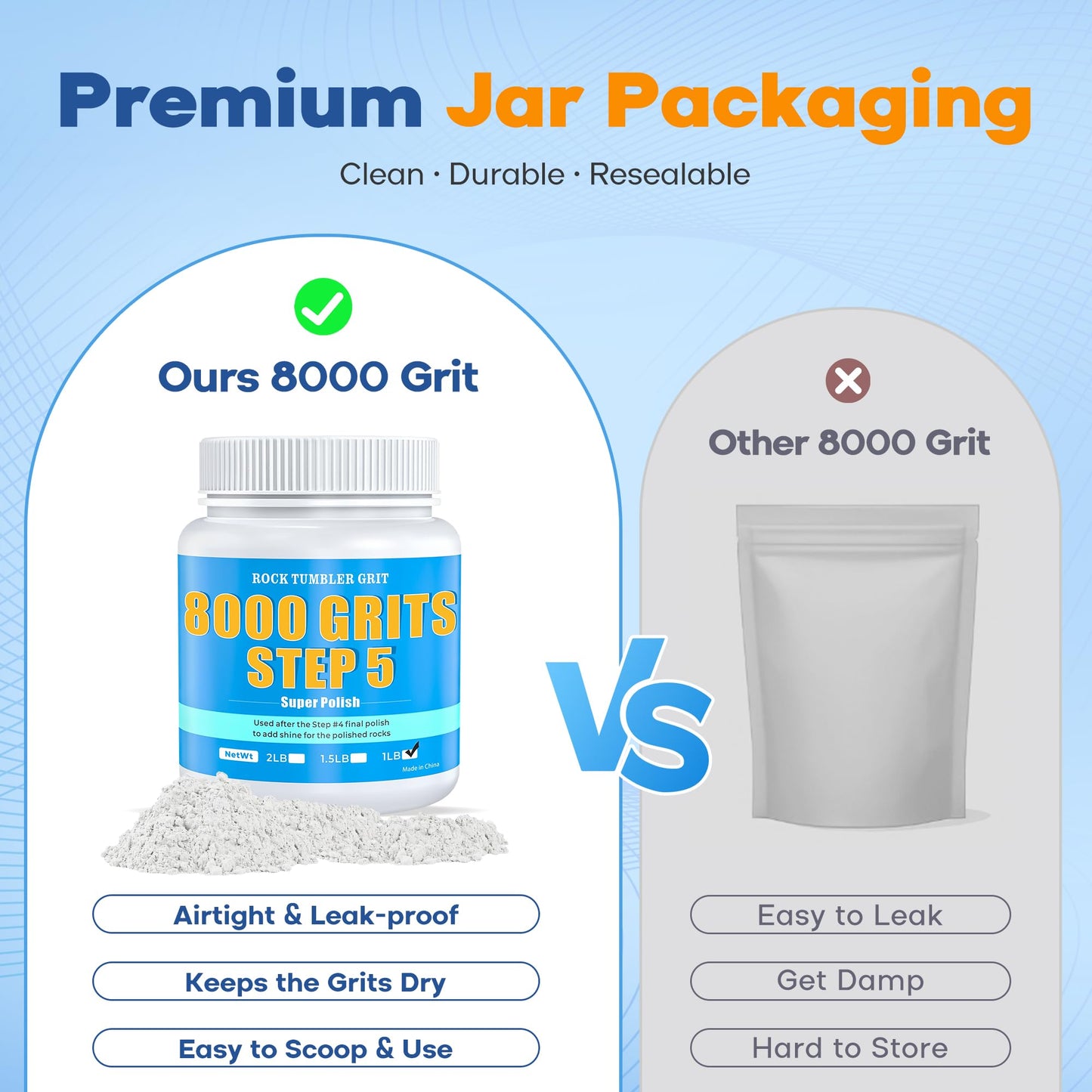 Rock Tumbler 8000 Polishing Grits - Aluminum Oxide, Step 5 Grit - Premium Polish Refill for Final Abrasive Tumbling Powder, 1 Lb Tumbling Media for Stones, Gems, and Glass to Achieve High Shine Finish