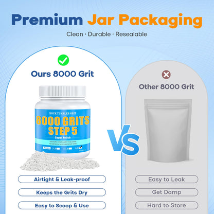 Rock Tumbler 8000 Polishing Grits - Aluminum Oxide, Step 5 Grit - Premium Polish Refill for Final Abrasive Tumbling Powder, 1 Lb Tumbling Media for Stones, Gems, and Glass to Achieve High Shine Finish