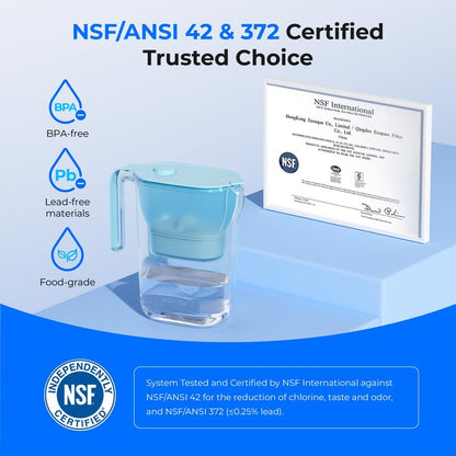 Waterdrop PT-05B-L Water Filter Pitcher, 7-Cup, NSF Certified, 200-Gallon Long-Life Filter Purifier, Reduces Chlorine and PFOA/PFOS, for Countertop, Replaces 6,400 Plastic Water Bottles a Year, Blue