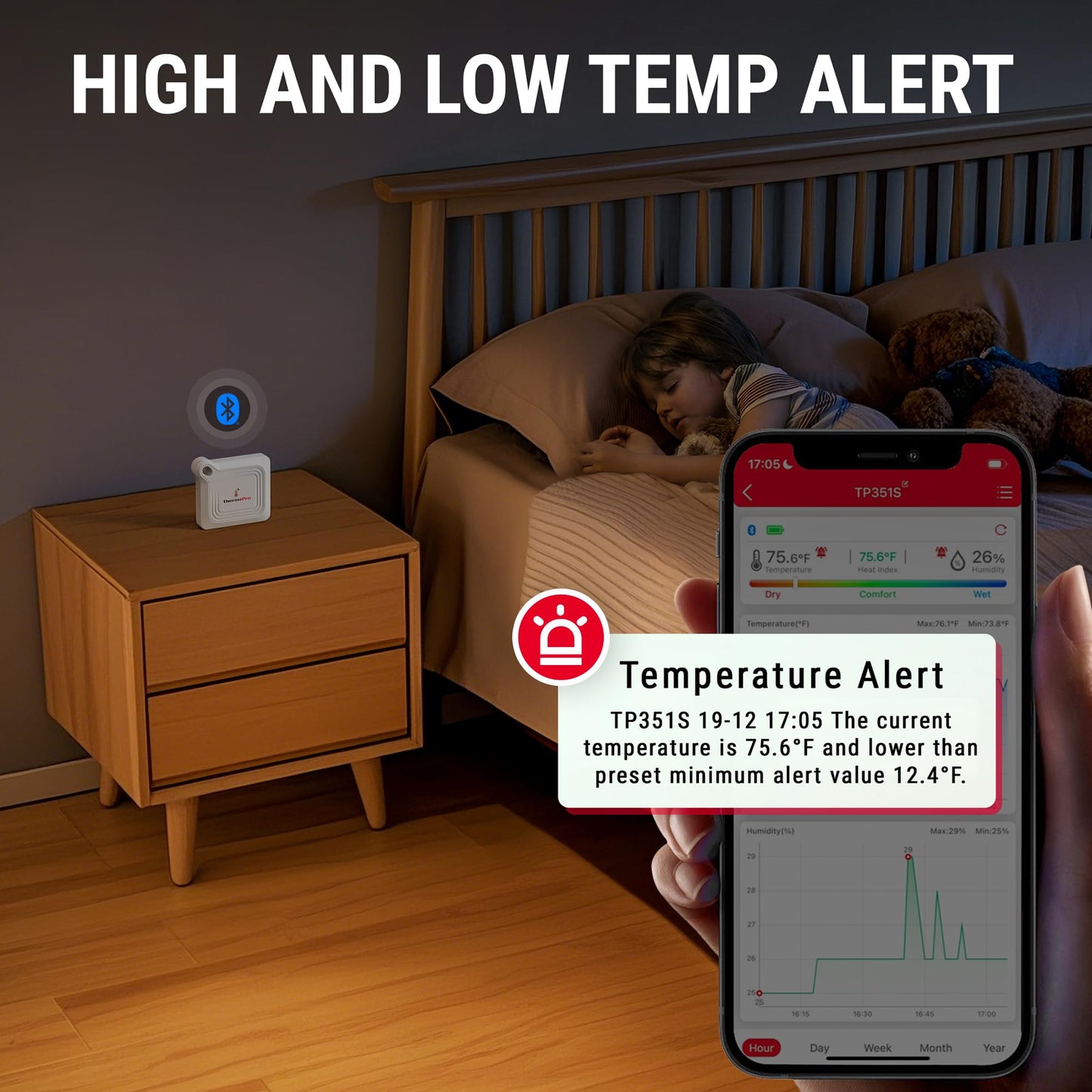 ThermoPro Bluetooth Thermometer Hygrometer, 260FT Range Temperature Sensor Greenhouse Thermometer, Remote App Control Temperature and Humidity Monitor with 2-Year Data Logging Export (TP351)
