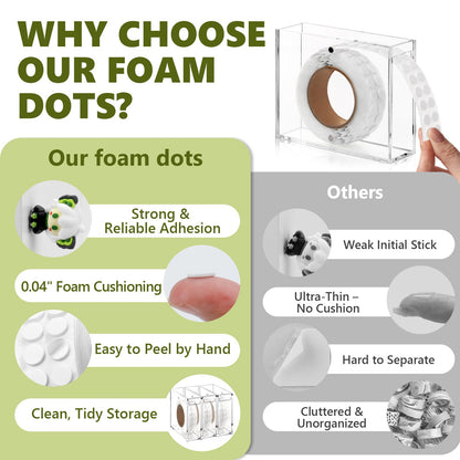HKSZEH 400 PCS 1mm Double Sided Foam Dots with Acrylic Box 0.3" Foam Pop Dots 3D Craft Foam Tape Dual Adhesive Foam Mounts Foam Round Dots for Art Crafts DIY(White with Box,0.3" Diameter,1mm Thick)