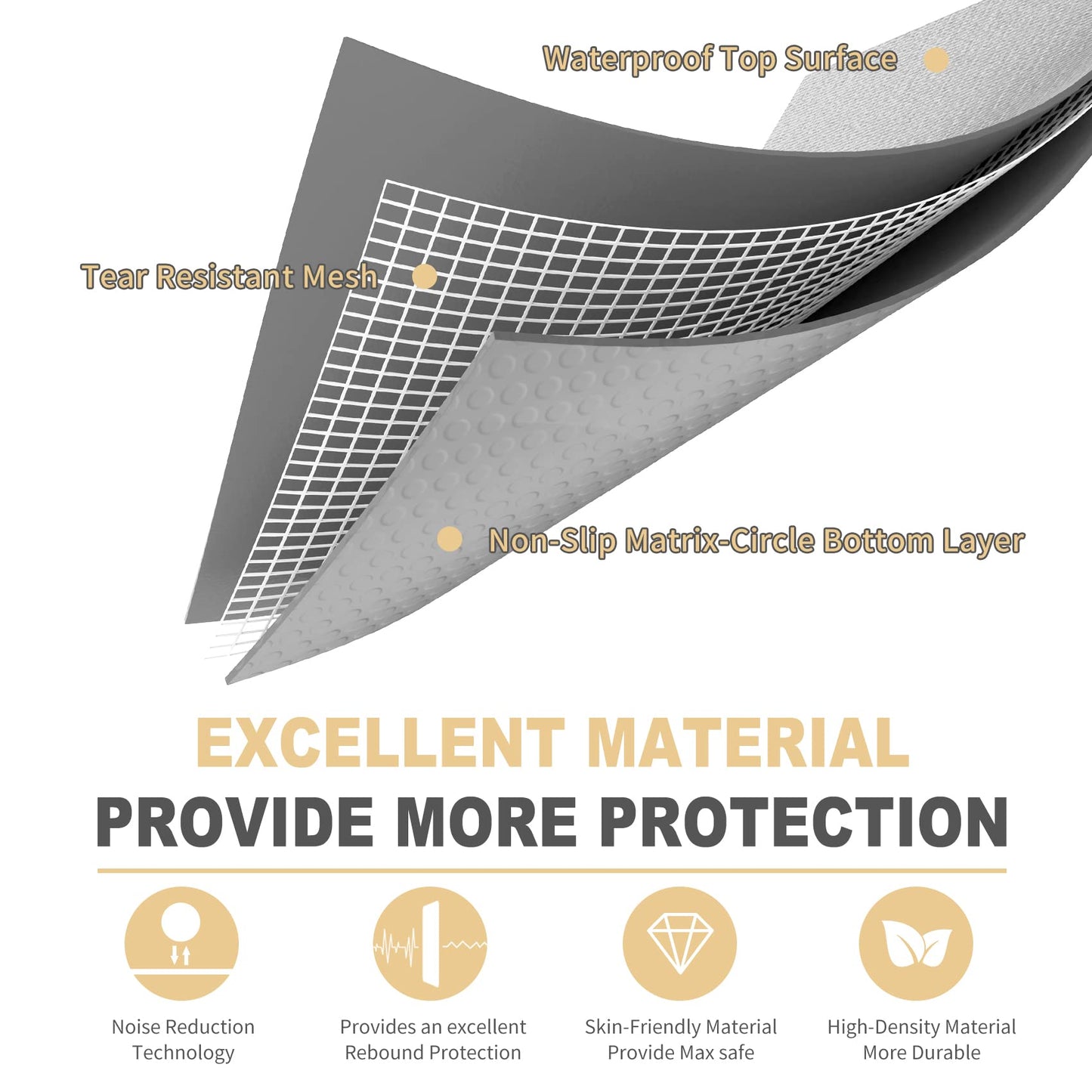 GXMMAT Extra Large Exercise Mat 16'x6'/12'x6'/10'x6'/8'x6'(7mm), Extra Wide Workout Mats for Home Gym Flooring, Non-Slip Thick Durable Cardio Mat for MMA,Plyo,Jump Rope,Weights,Fitness,Shoe-Friendly