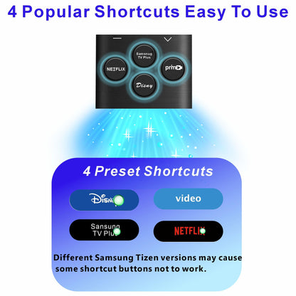B Braince Smart Remote Compatible with Samsung Smart TV Remote Replacement 2025-2019, Voice Control remoto Samsung Smart tv, Mic, Bluetooth, Universal, Tizen OS, No Solar. 2-Year Warranty.