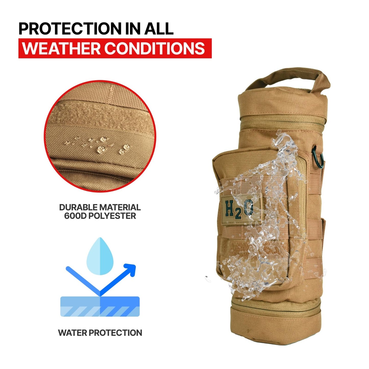 Orca Tactical Molle Water Bottle Pouch - Molle Water Bottle Holder for Backpack – Tactical Pouch for 32 oz & 40 oz Bottles – Insulated Water Bottle Holster – Keeps Drinks Cooler Longer (Coyote Brown)