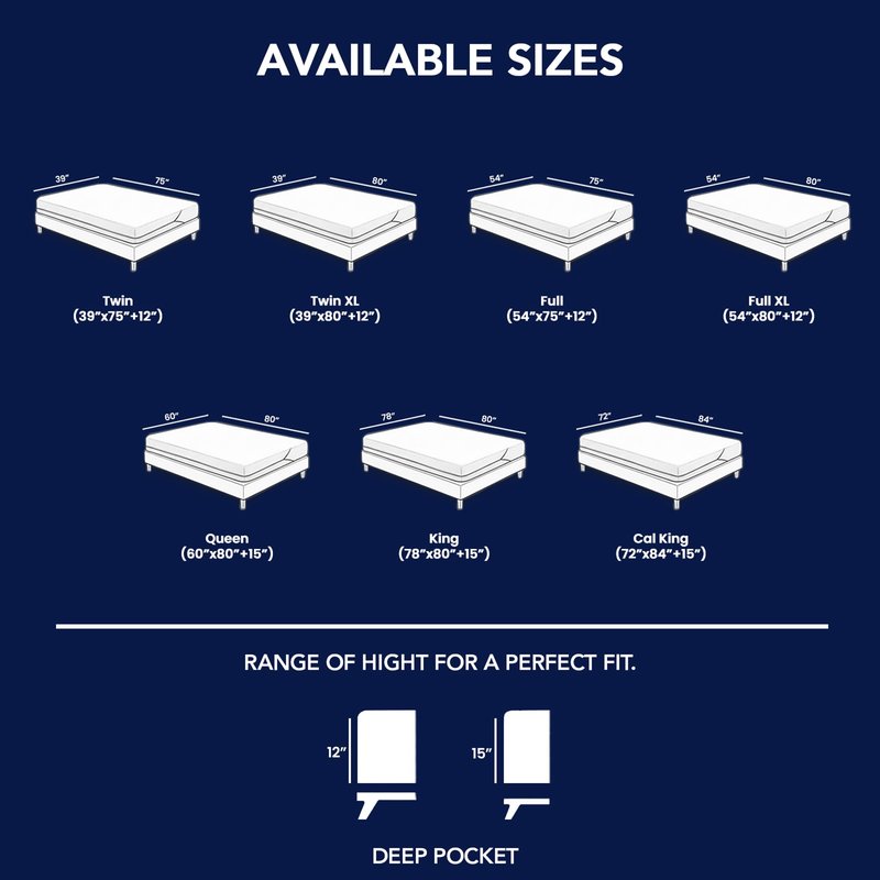 Twin Mattress Protector Encasement with Zipper – Waterproof Mattress Protector Twin Size – Soft, Breathable & Noiseless Zippered Mattress Cover – Fits Up to 12”