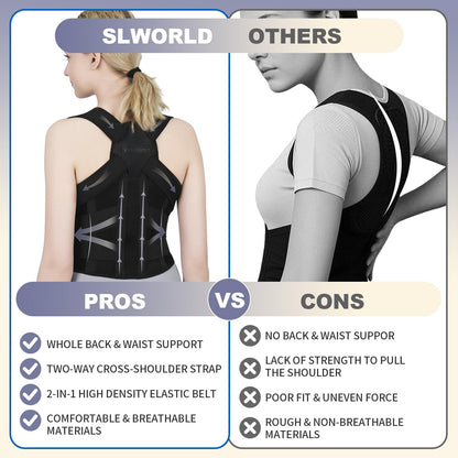 Posture Corrector for Women and Men Upgraded Back Brace, Adjustable Back Support for Upper and Lower Back Pain Relief, Shoulder Straightener for Hunchback, Scoliosis, Lumbar, Spine (Black, Small)