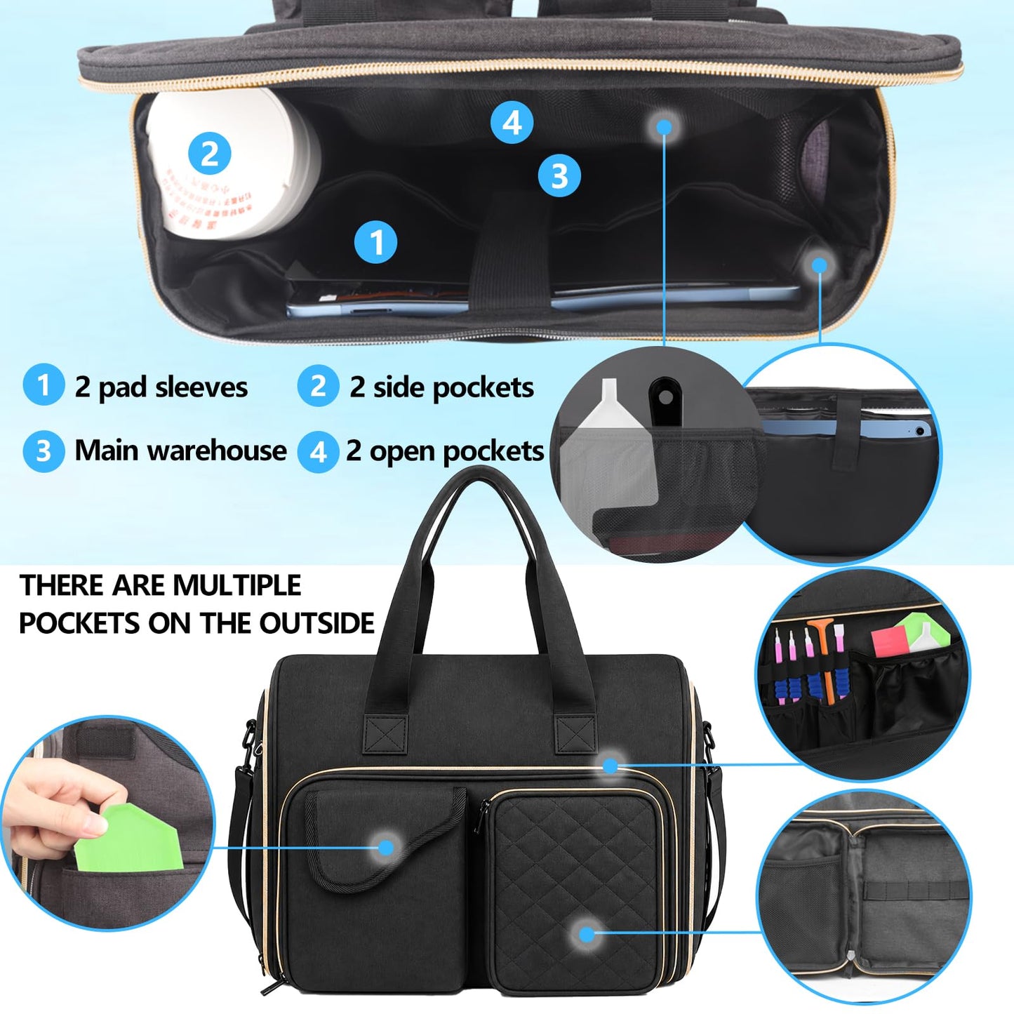 POCDUORG Portable A4 Light Pad Storage Bag for Diamond Painting Accessories, Tote Organizer Case with Multiple Pockets - Compatible with A4 Light Board, Art Supplies & Travel Carrying (Black S)