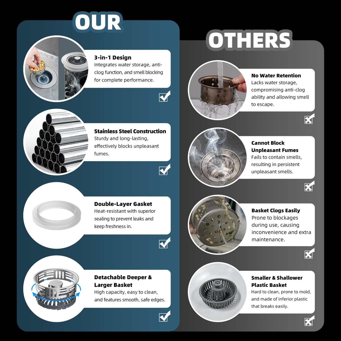 Hibbent Upgraded 3 in 1 Kitchen Sink Drain Strainer, Stainless Steel Pop Up Sink Stopper, Larger Anti-Clogging Basket, 3-Layer Seal, Detachable Drain Plug for US Standard 3-1/2" Drain, Brushed Nickel