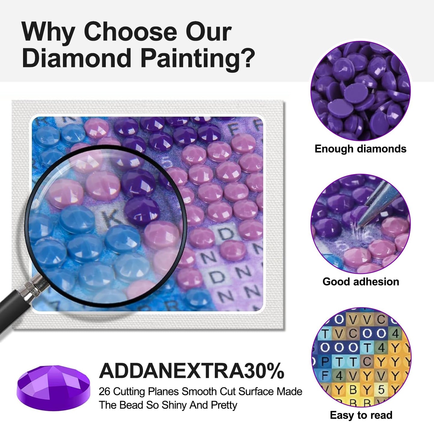 6 Pack Fantasy Diamond Art Kits for Adults, 5D DIY Diamond Painting Kits for Beginner, Diamond Dots Full Drill Crafts for Gem Art Dot Art for Adults Home Wall Decor for Teens Boys Girls 12x16 inch