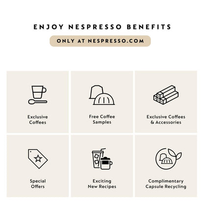Nespresso Capsules Original Line, Colombia Master Origin, Medium Roast Coffee, 50 Count Coffee Pods
