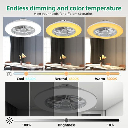 Low Profile Ceiling Fan with Light, Enclosed Bladeless Ceiling Fan, Bluetooth Speaker, 6 Speeds Reversible, Stepless Dimming, Smart Flush Mount Ceiling Light for Bedroom, Kids Room and Living Room 22"