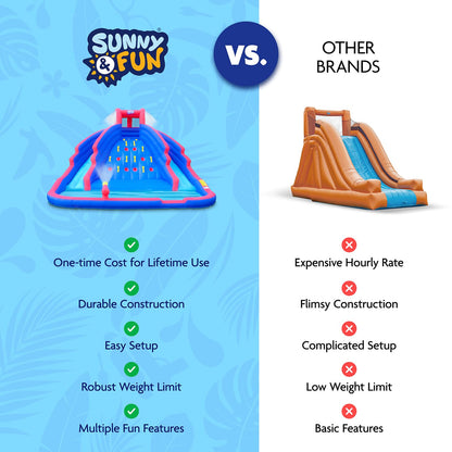 Sunny & Fun Ultra Climber Inflatable Water Slide Park – Heavy-Duty for Outdoor Fun - Climbing Wall, Two Slides & Splash Pool – Easy to Set Up & Inflate with Included Air Pump & Carrying Case