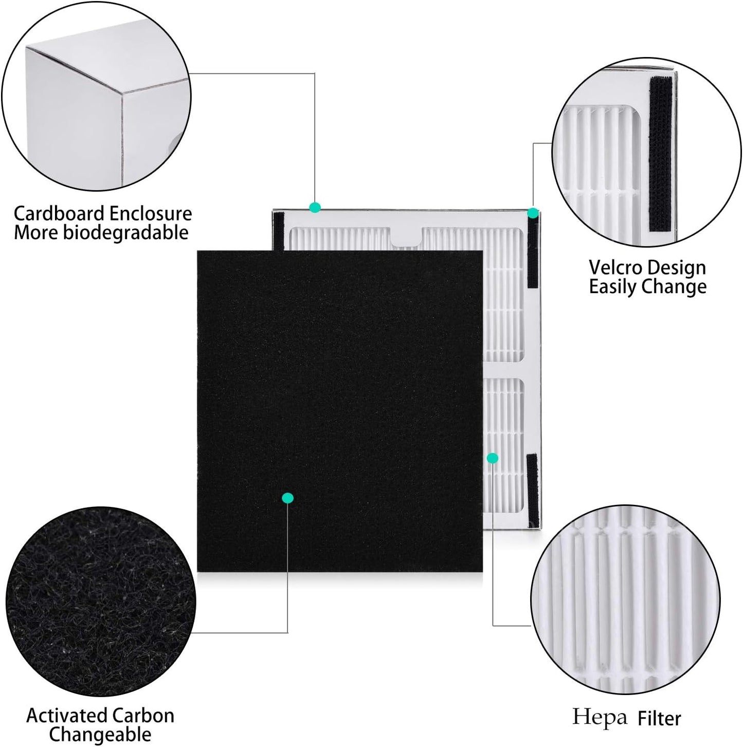 Filter Replacement for Idylis B Air Purifiers AC-2125, AC-2126, IAF-H-100B, IAP-10-125, IAPC-40-140
