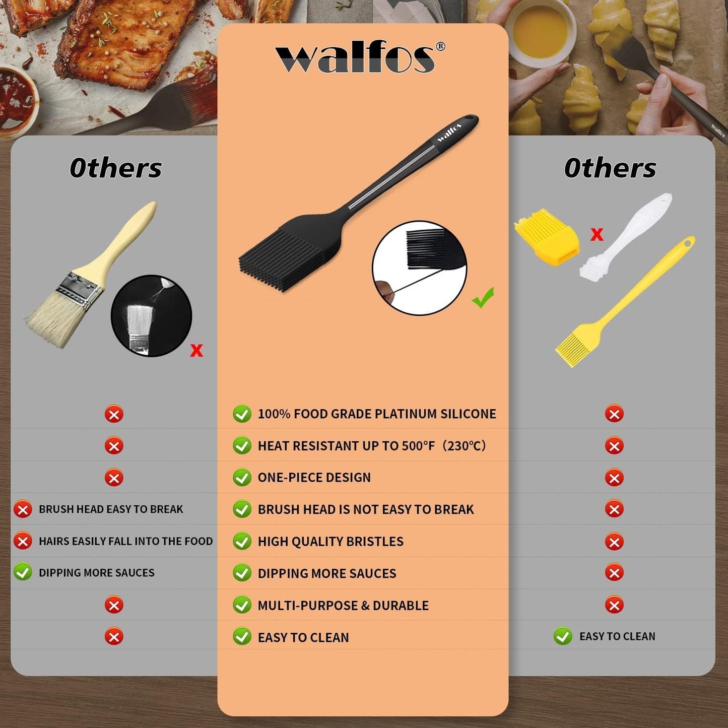 Walfos Silicone Basting Pastry Brush, Heat Resistant for Oil Butter BBQ Grill Baking, BPA Free (10")