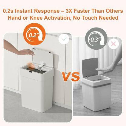 LYNLOO Gallon Motion Sensor Bathroom Trash Can with Lid, Automatic Garbage Bin for Bathroom, Slim Plastic Narrow Bedroom Trash Bin Garbage Can, 15L
