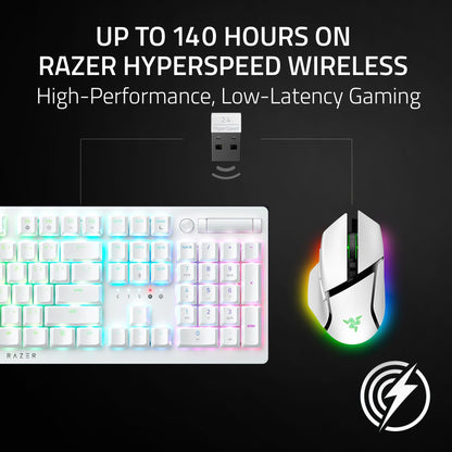 Razer Basilisk V3 Pro 35K Wireless Gaming Mouse: HyperScroll Tilt Wheel - 35K DPI Optical Sensor Gen 2-13 Customizable Controls - Chroma RGB - Optical Switches Gen 3 - Up to 140 Hr Battery - Black