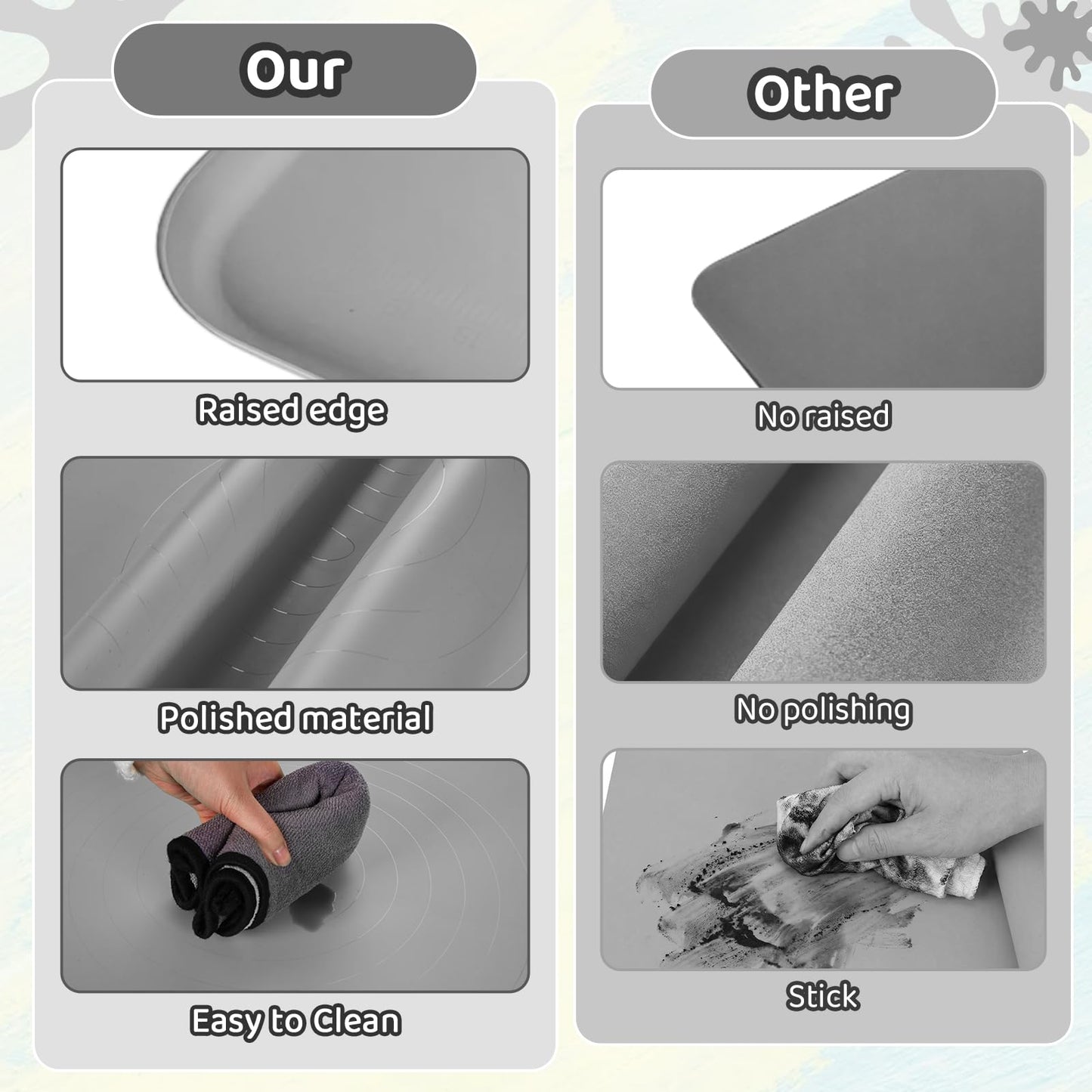 Extra Large Silicone Painting Mat for Crafts, 24”x 19” Waterproof Art Mat with Raised Sides for Paint, Clay Playdough, & Jewelry-Making (Grey)