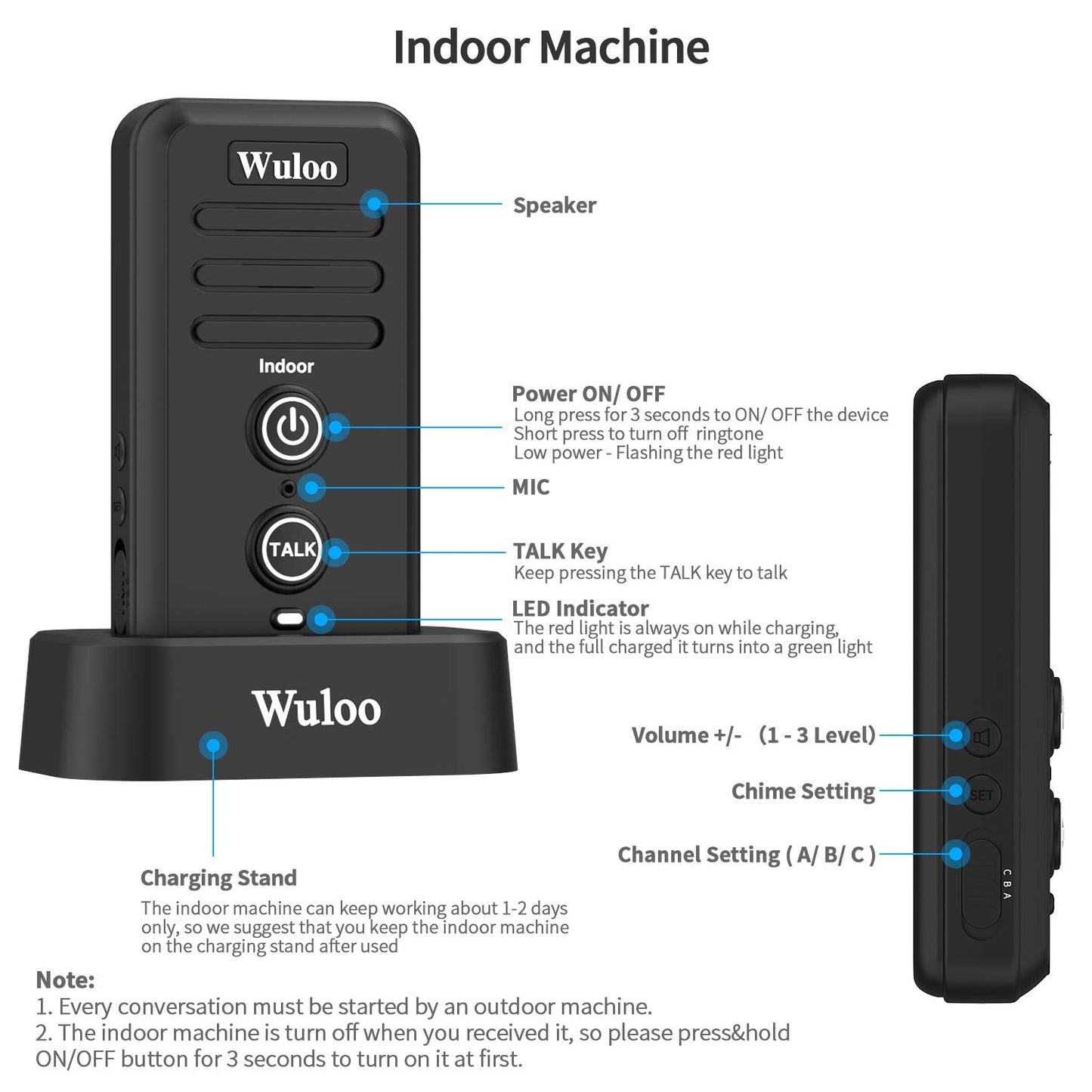 Wuloo Wireless Intercom Doorbell Chime for Home Intercomunicador (1&1-White)