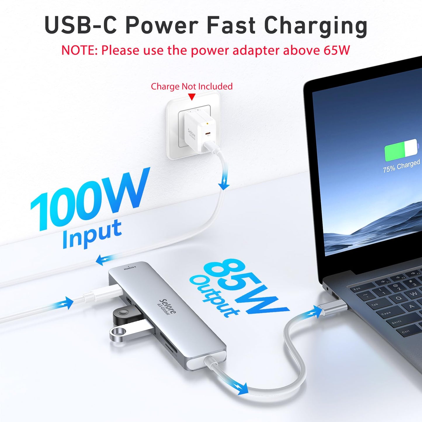 USB C Hub HDMI Adapter for MacBook Pro/Air, 7 in 1 USBC Dongle with HDMI, SD/TF Card Reader, USB C Data Port,100W PD, and 2 USB 3.0 Compatible for MacBook Pro/Air, Dell XPS, Lenovo Thinkpad.