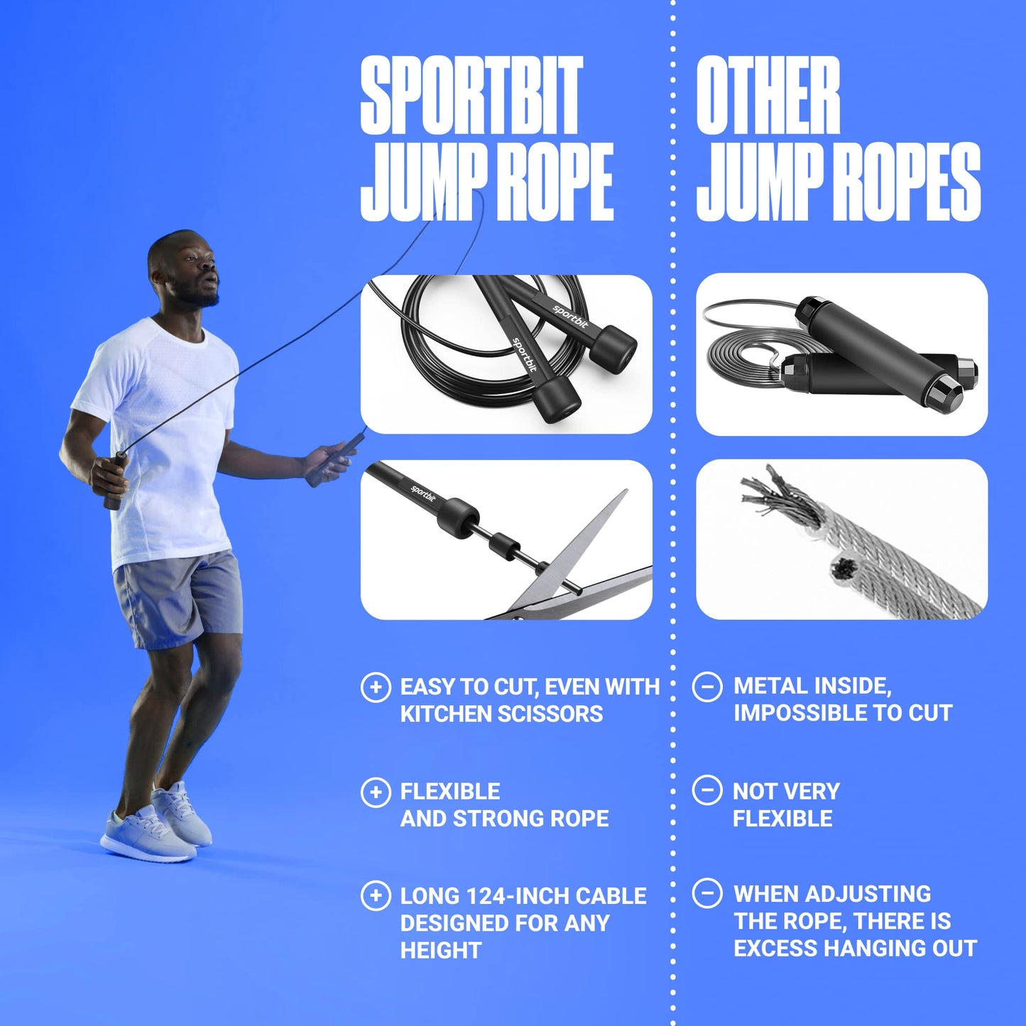 Adjustable Jump Rope for Fitness and Exercise – Skipping Rope for Cardio, Boxing, and Weight Loss – Speed Rope perfect for Men & Women
