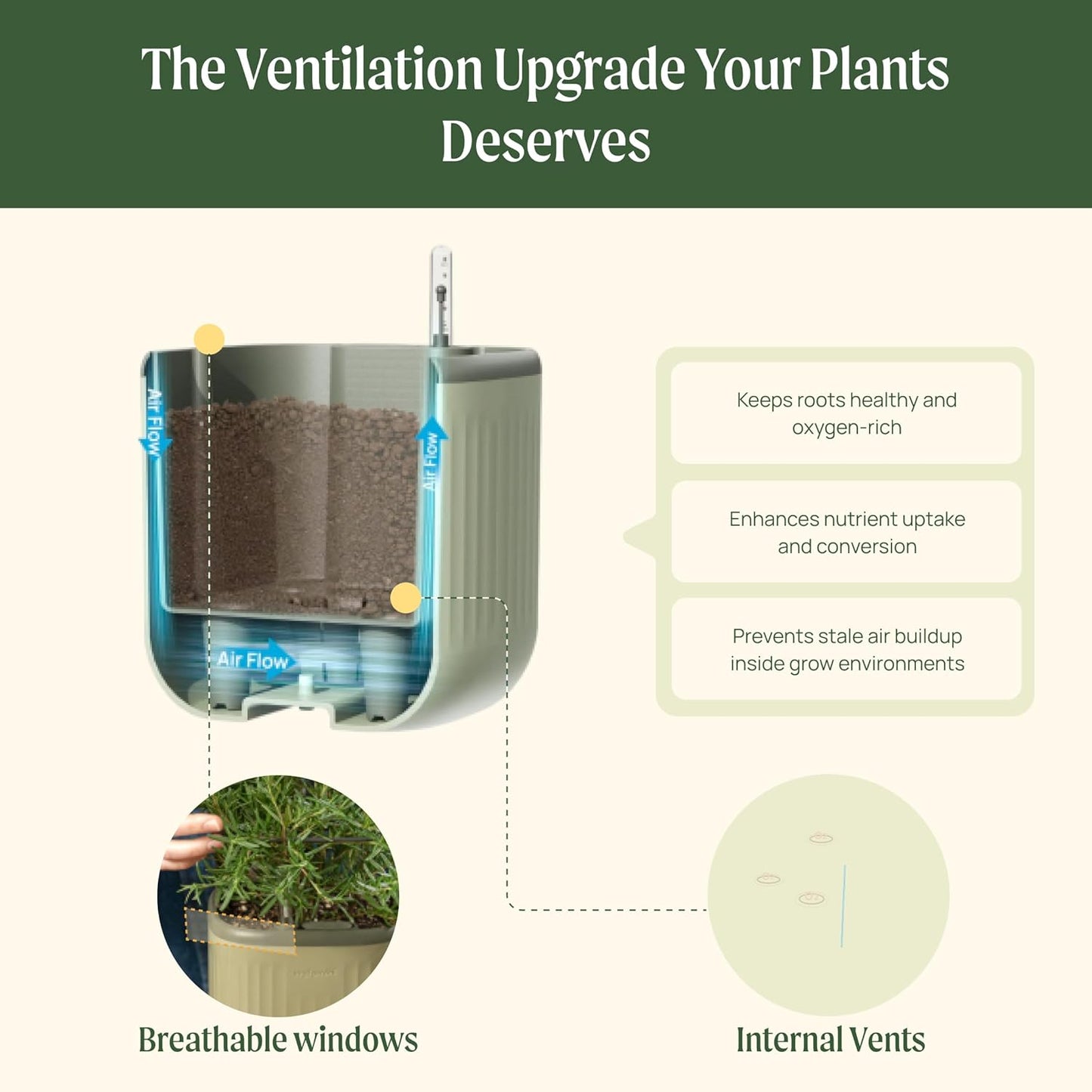 Countertop Vego garden Mini Planter Indoor Pots with Trellis Self-Watering Herb Planter for Climbing Vegetables Flowers